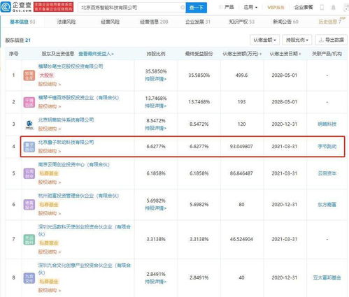 字節(jié)跳動投資AI自動化知識內(nèi)容創(chuàng)作服務(wù)商百煉智能，強(qiáng)化基礎(chǔ)軟件服務(wù)布局